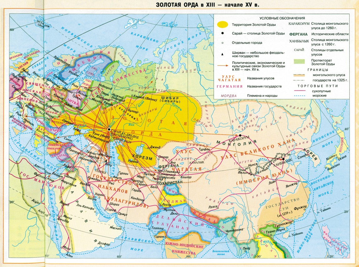 ЗОЛОТАЯ ОРДА